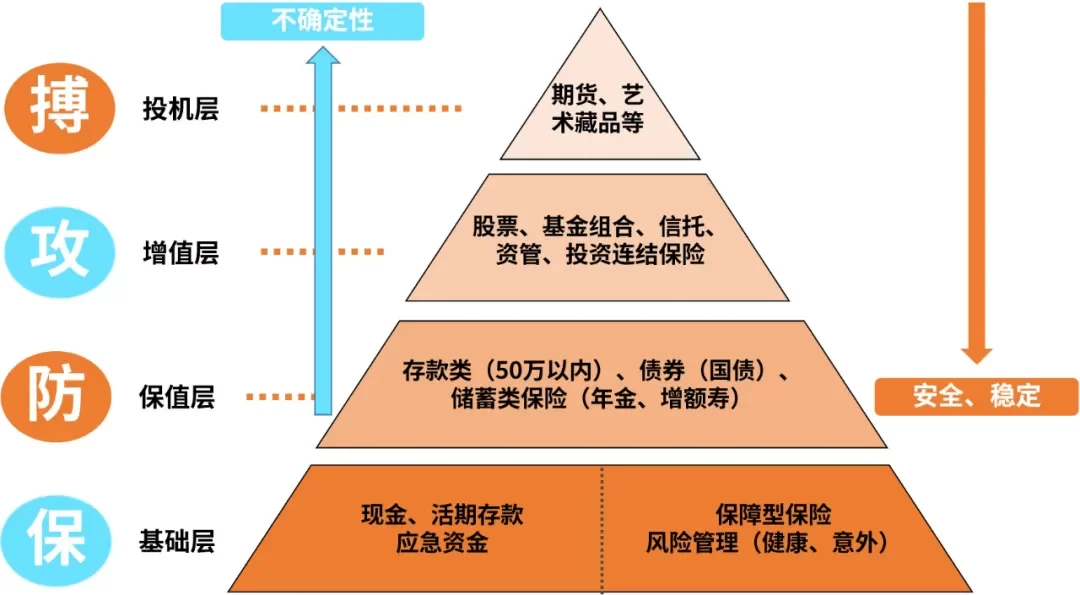 个人副业养龟能赚钱吗?下班后做什么项目靠谱又适合做?