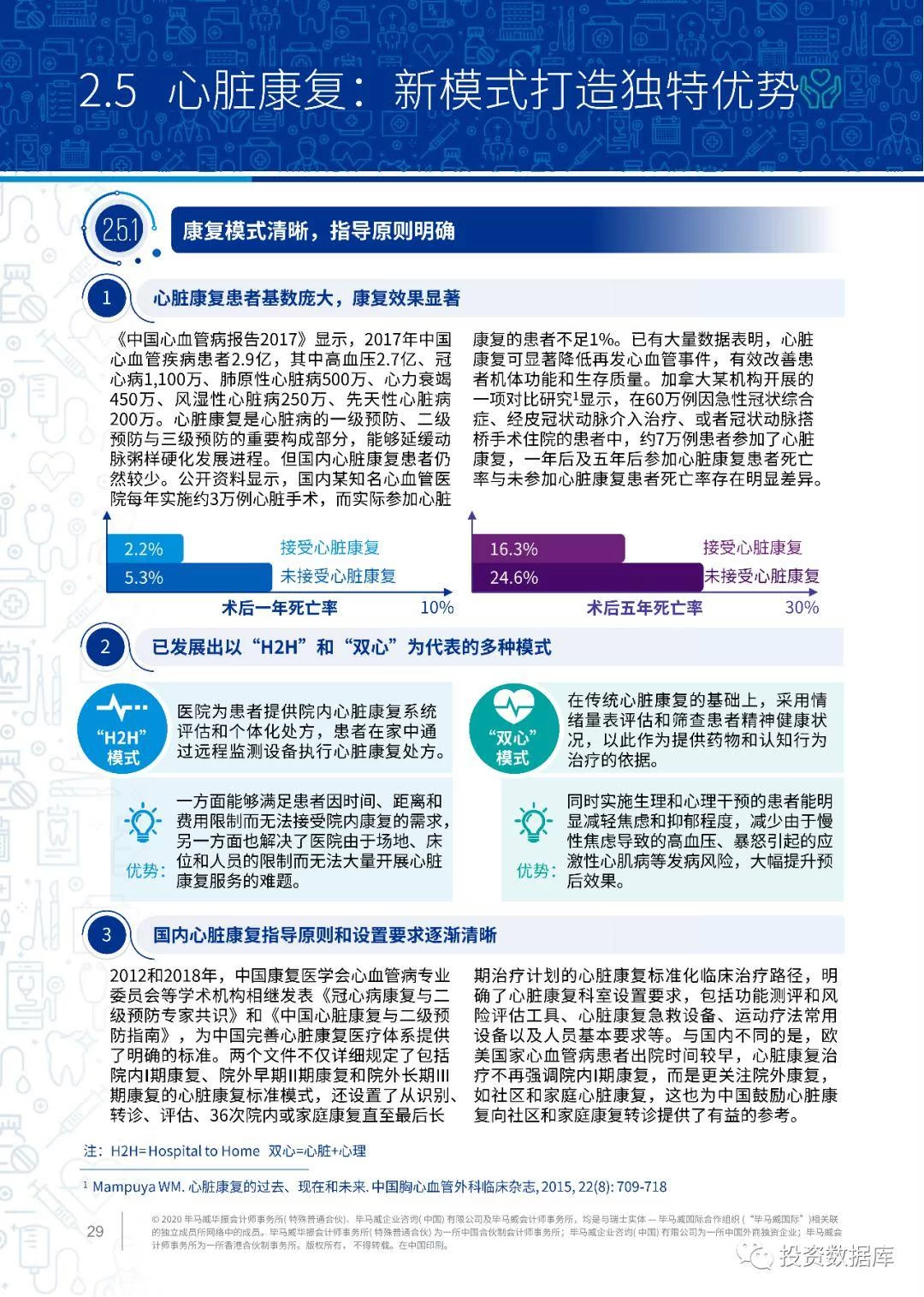 个人创业选健康副业,医养康复和养老项目有哪些值得做?