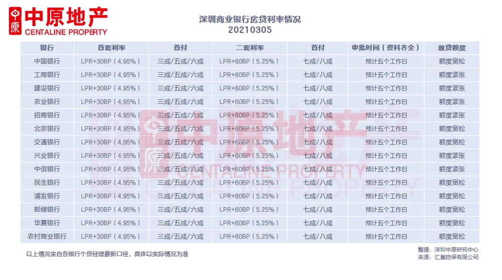 个人兼职风险大吗?收入避税、协议和超时工作这些要注意?