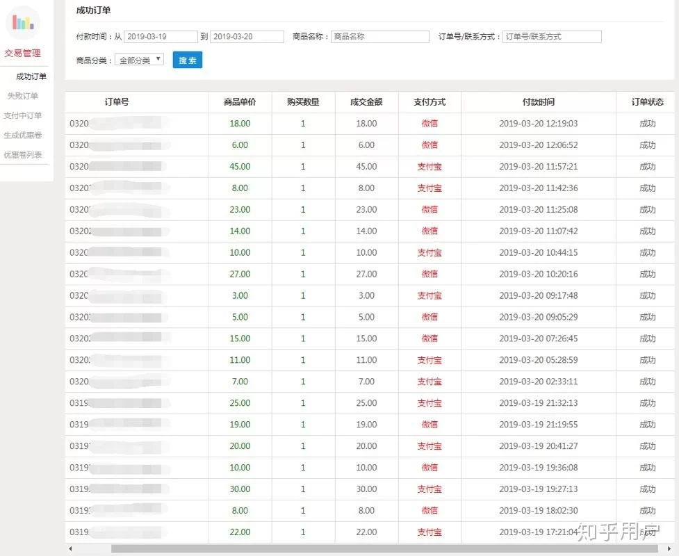 想正经网赚挣钱,哪些平台真实靠谱又快?