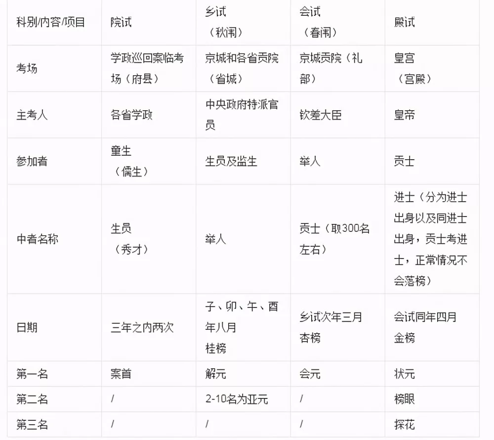 看什么视频赚钱最快又多又靠谱安全?