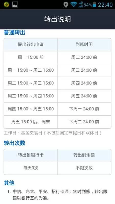 百金贷节假日能提现吗,安全兑付有保障吗?