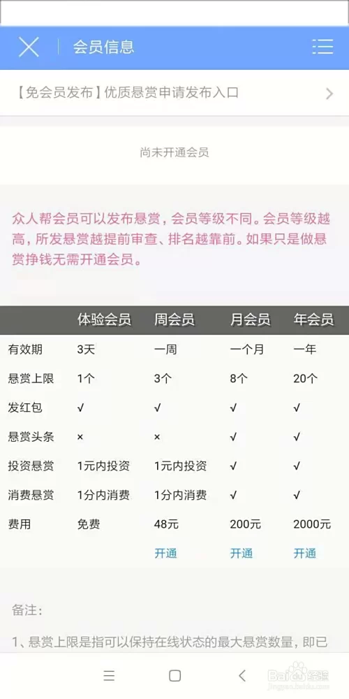 想发布任务让别人做,去哪发布能赚钱?