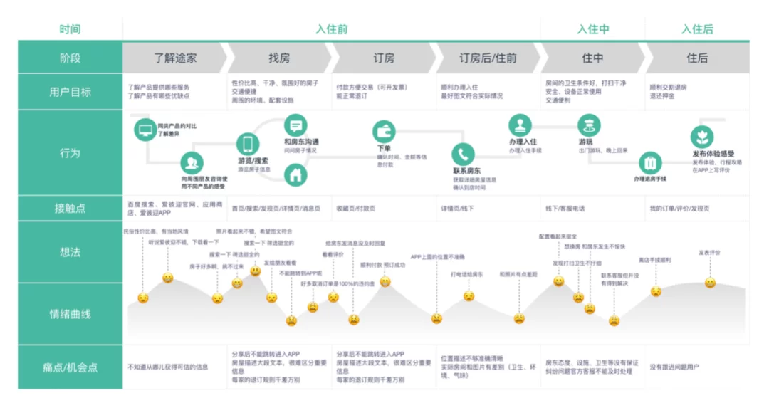想做线报群赚钱,到底该怎么操作盈利?
