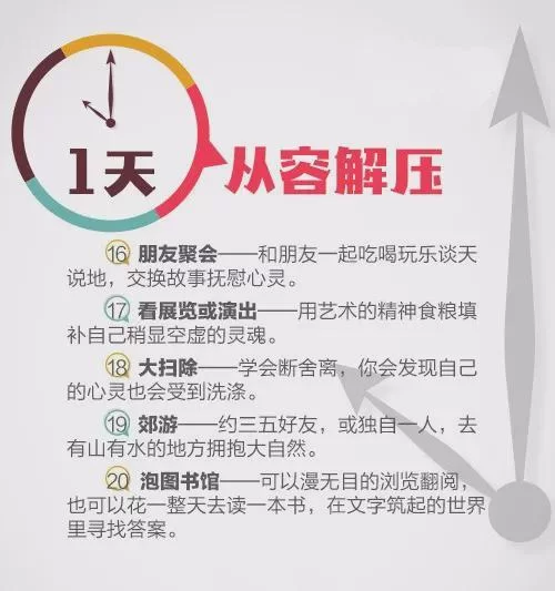 上班族做副业总焦虑?哪些副业不影响工作还能轻松赚钱?