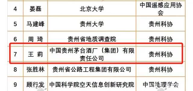 两院院士兼职是什么级别,报备和工作站规定有哪些要注意的内容?