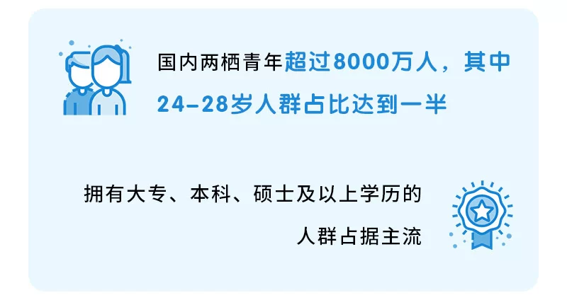 两栖青年副业靠谱吗?上班族下班后闷声赚钱的路子有哪些?