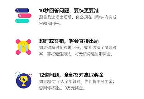 百万答题王提现靠谱吗,真的能赚钱吗?