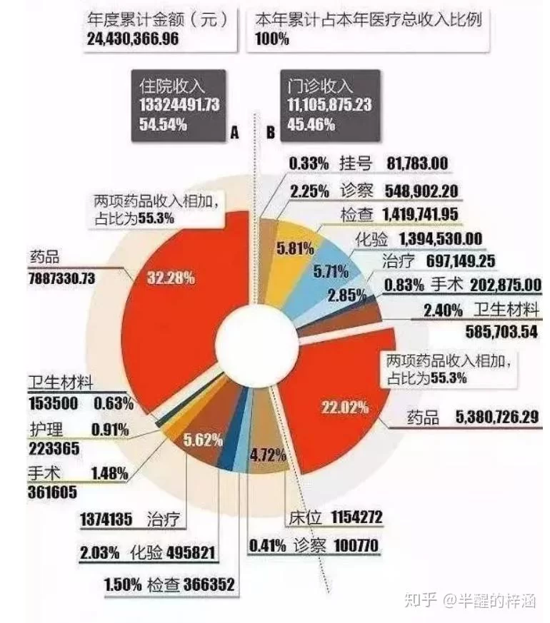 男人赚钱怎么找方法？实用技巧有哪些？