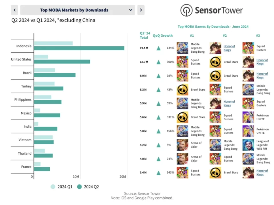 电脑网游哪个最赚钱？排行榜前十名有哪些？
