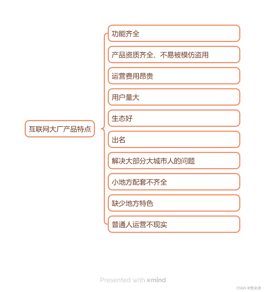 电脑技术如何轻松赚钱，有哪些实用方法？