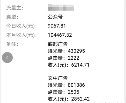 上班族中午晚上适合做什么副业好，简单赚钱又方便做起来？