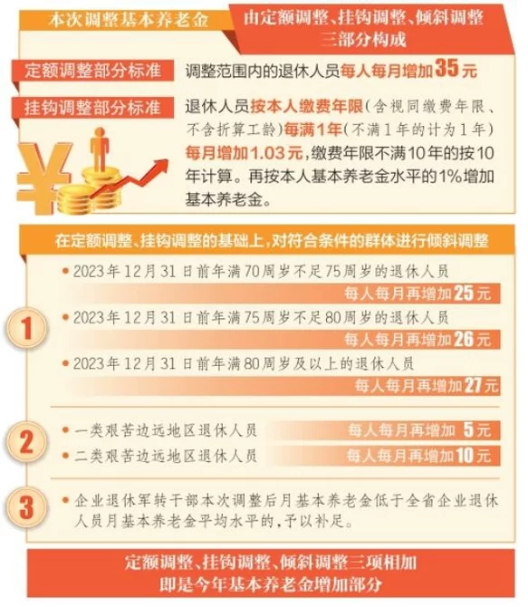 东营副业创收怎么入门，副业做什么靠谱又适合公职人员？