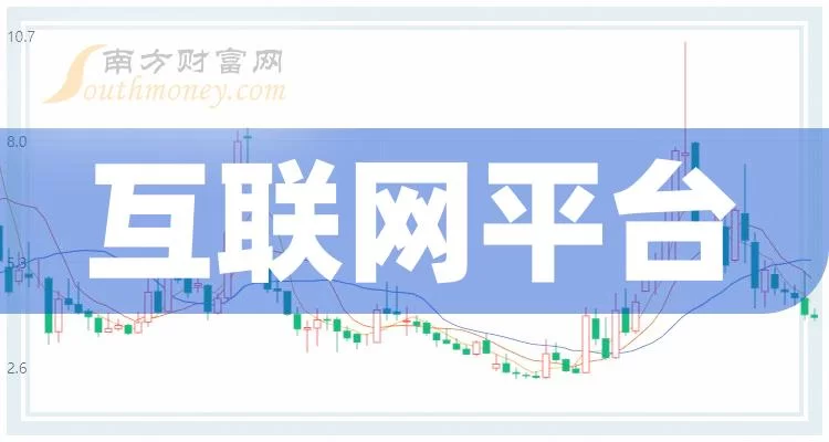 东营副业平台概念股票有哪些，靠谱副业平台能在家赚钱吗？