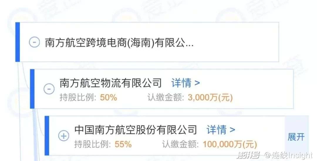 东莞送外卖副业有哪些好项目,上班族下班后做这个能赚钱吗?