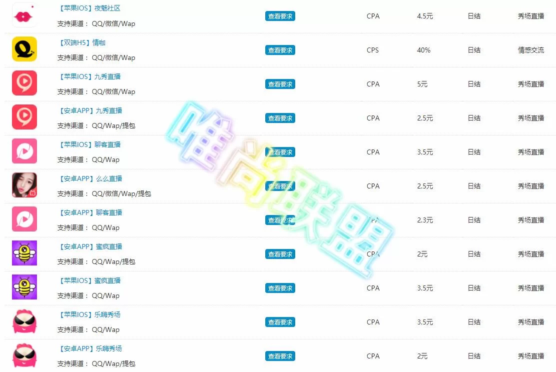 广告赚钱平台总被封号,到底该怎么选才稳?