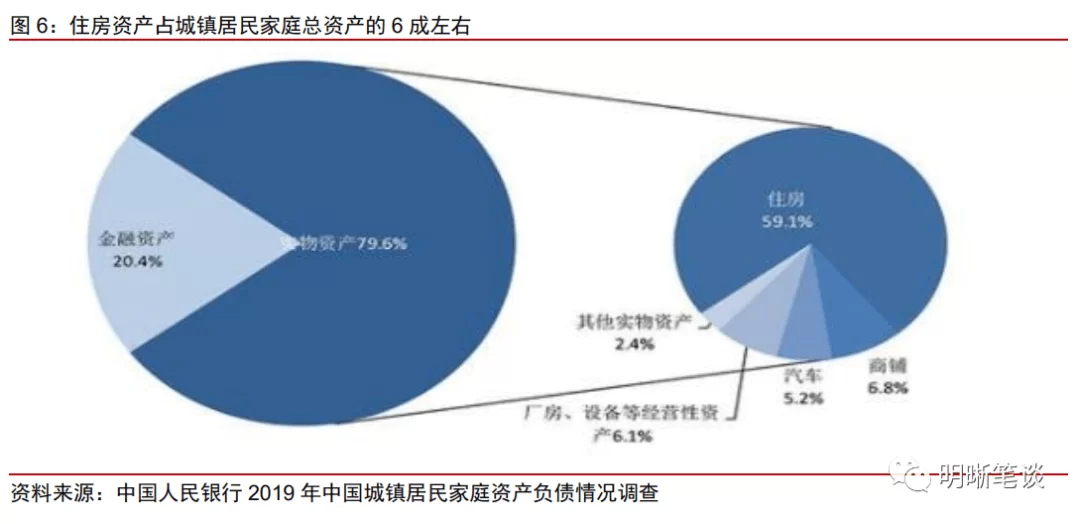 广告任务设定原因何在,具体都有些啥任务?
