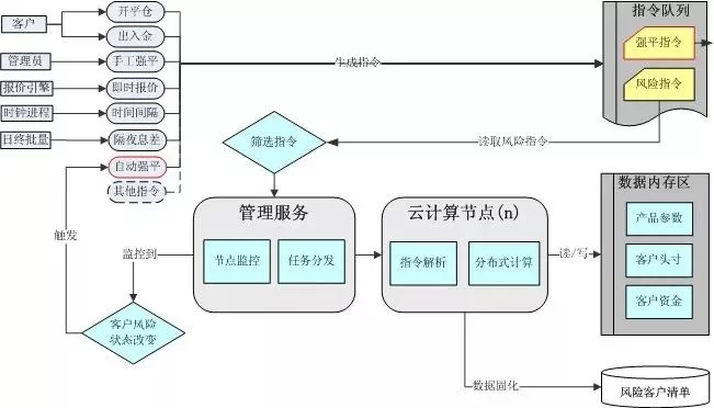 年宝真能赚钱吗,安全靠谱吗?
