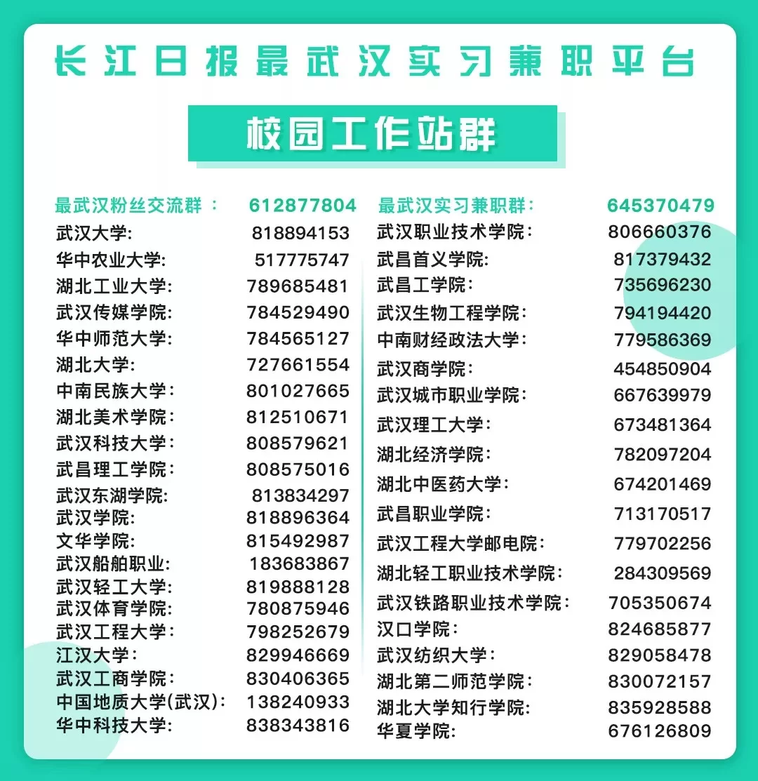 东莞站附近想做兼职,去哪些地方靠谱?机会多吗?有人知道吗?