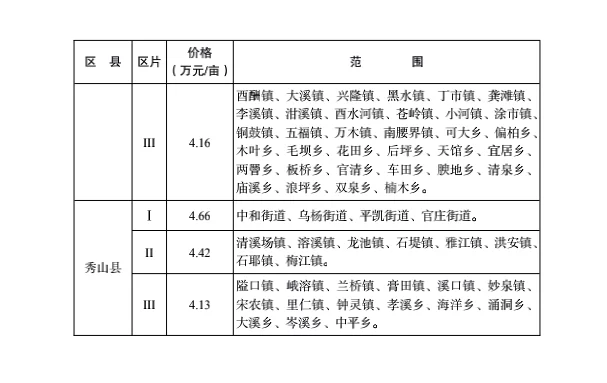 小马快报1元提现是真的吗?多久能到账?