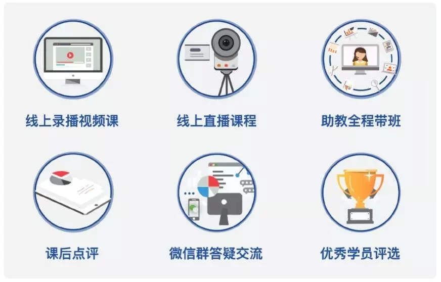 工作无聊时干点啥好呢,学点啥打发时间?
