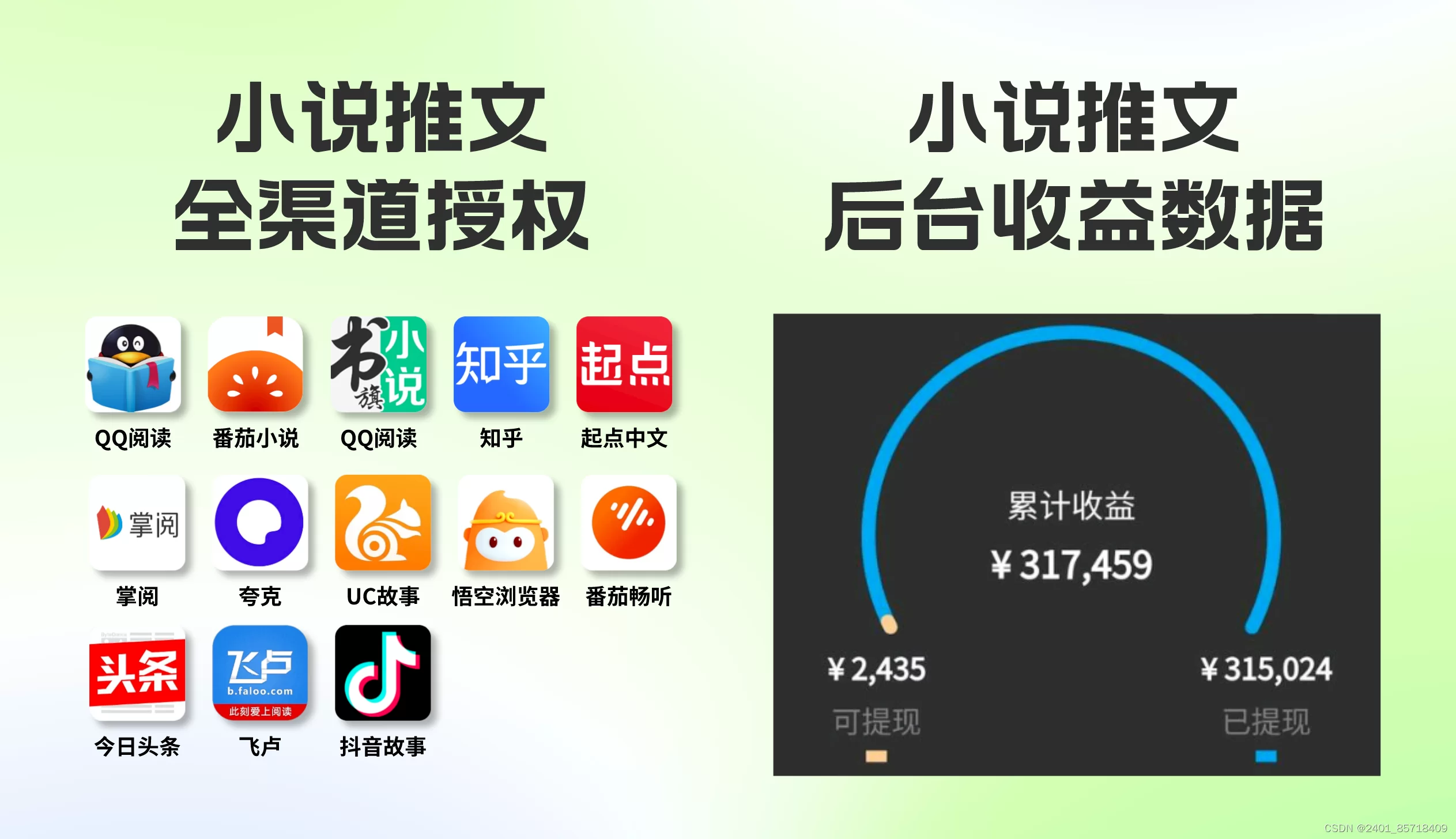 小说推文真能赚钱吗?哪些平台靠谱又赚钱?