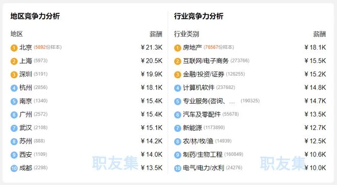 小蘑菇电脑打码兼职接单靠谱不?工资咋结?