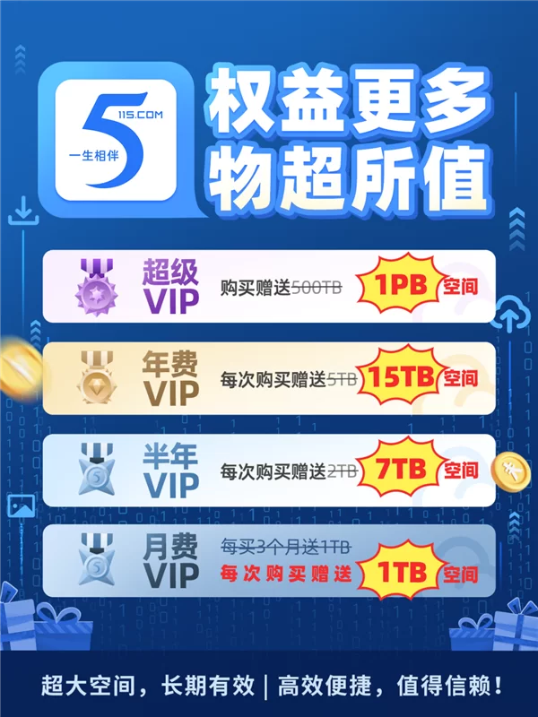 生活vip会员到底是啥意思?