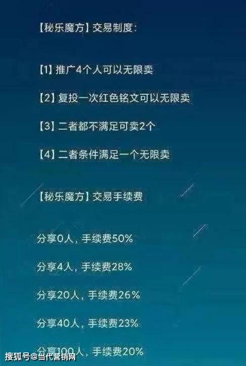 密乐魔方赚钱真的靠谱吗,手续费怎么算?
