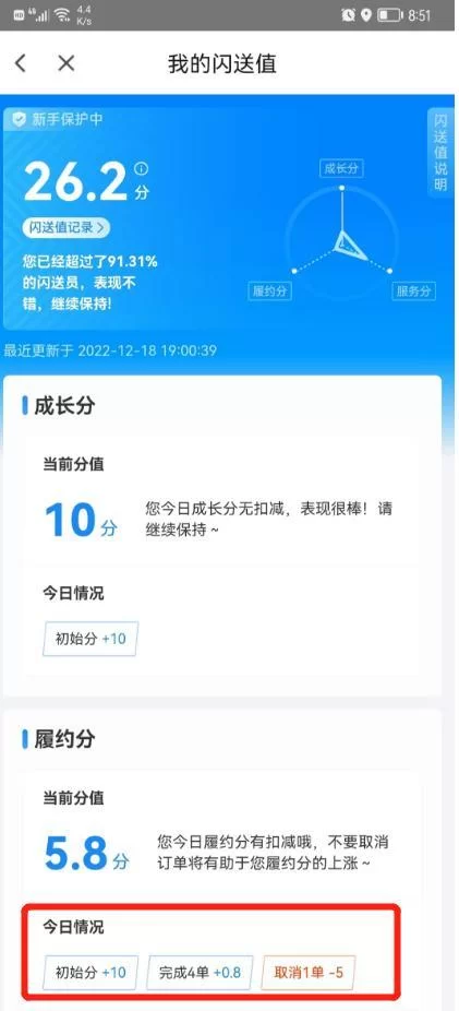 用37豆打码赚钱,一天到底能挣多少钱?