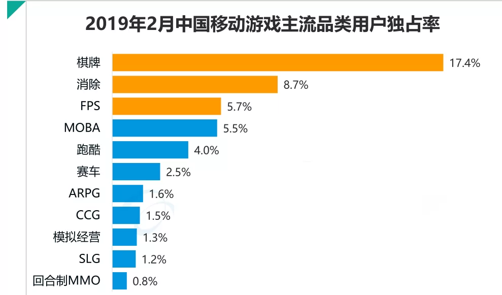 家庭网络共享能赚钱吗,在家共享靠谱吗?