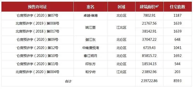 宁波兼职日结,一天能赚多少钱?