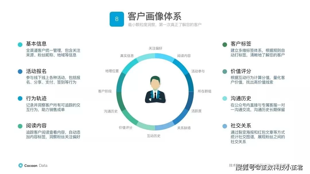 如何在快乐中赚钱,快乐赚钱真的可行吗?