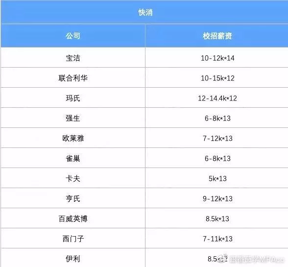东莞内账兼职会计工资要报税吗,个税按劳务报酬还是工资薪金?
