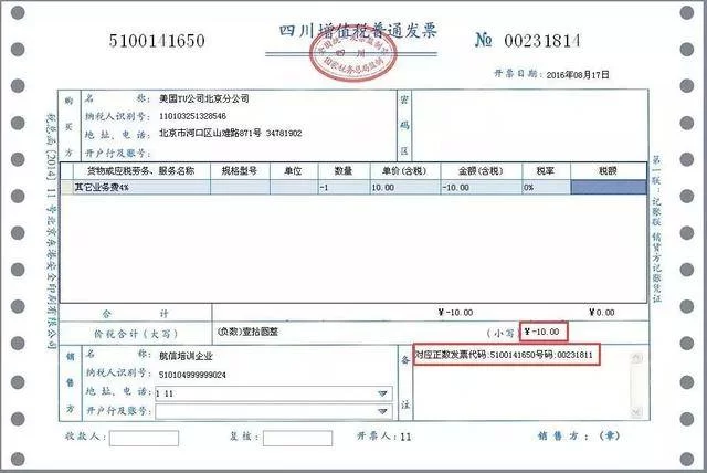 上班很闲的上班族搞点什么副业赚钱,公司不能开增值税专用发票?