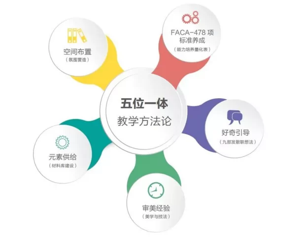现在搞个马场赚钱不?投资和利润怎么样?