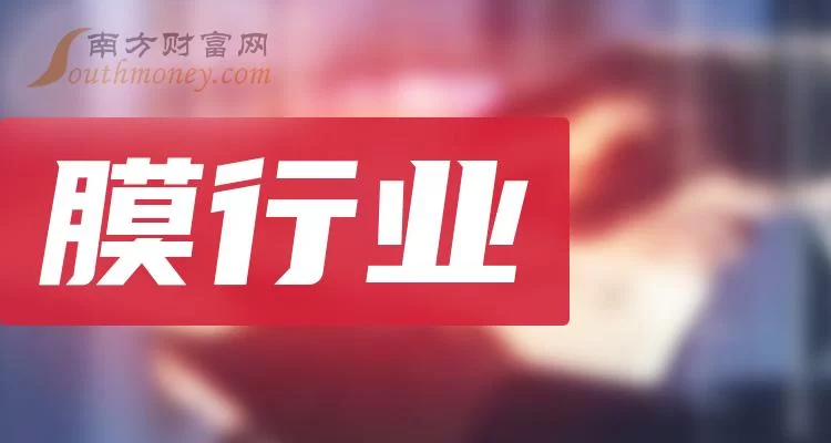 现在投资什么行业既赚钱前景又好呢?