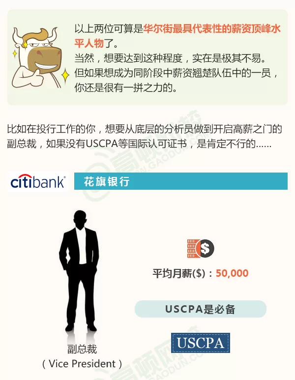 现在啥专业最赚钱又前景好,选它准没错?