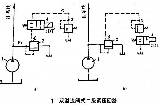 pmi到底是什么意思?兼职分析报告怎么写?报告模板怎么用?