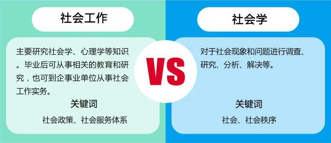 SPA按摩到底是啥意思?兼职工作内容和普通按摩有啥区别?
