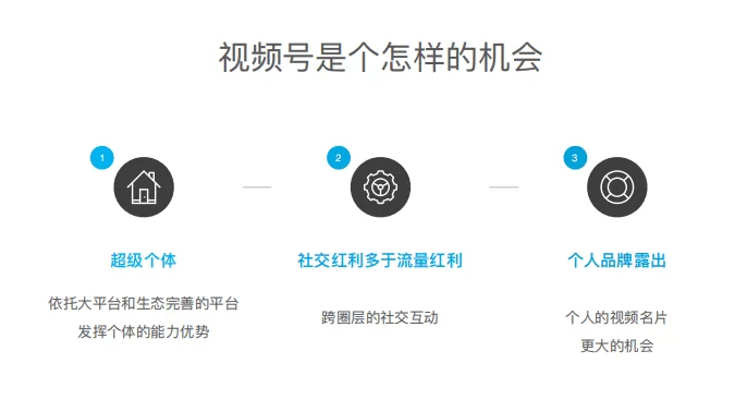 现在做网赚,什么项目最靠谱又稳当?