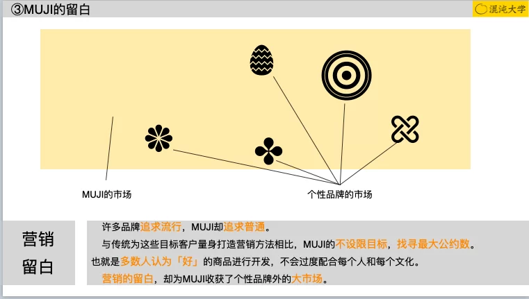 muji和无印良品是同一个品牌吗?它是日本品牌还是中国品牌?
