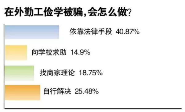 ktv娱乐会所兼职到底值不值得去呢?薪资待遇能拿多少?