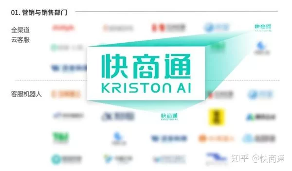 东航兼职面试常见问题,京东兼职客服面试过程难不难?多久有通知?