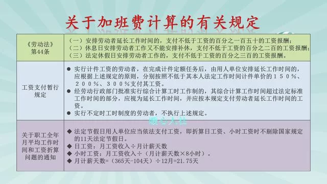 58同城临沂兼职小时工招聘,日结工资法定节假日有三薪吗?