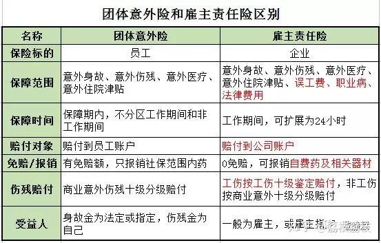 40岁兼职4小时要不要交社保,办公室副业和晚八点哪个好?