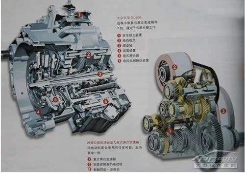 大众挂机打码怎么用,挂档操作有啥技巧?