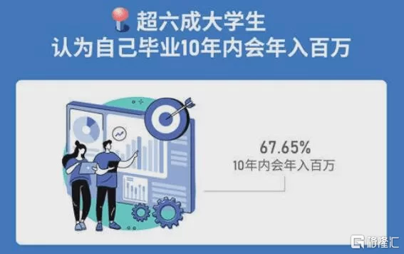 00后女生创业副业做啥好?带店员月入十万,陪父亲掏粪也行?