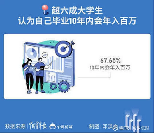 00后女孩副业文案怎么写?创业副业的朋友圈短句这样出!