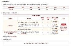 QQ会员刷等级被封，期限是多久？